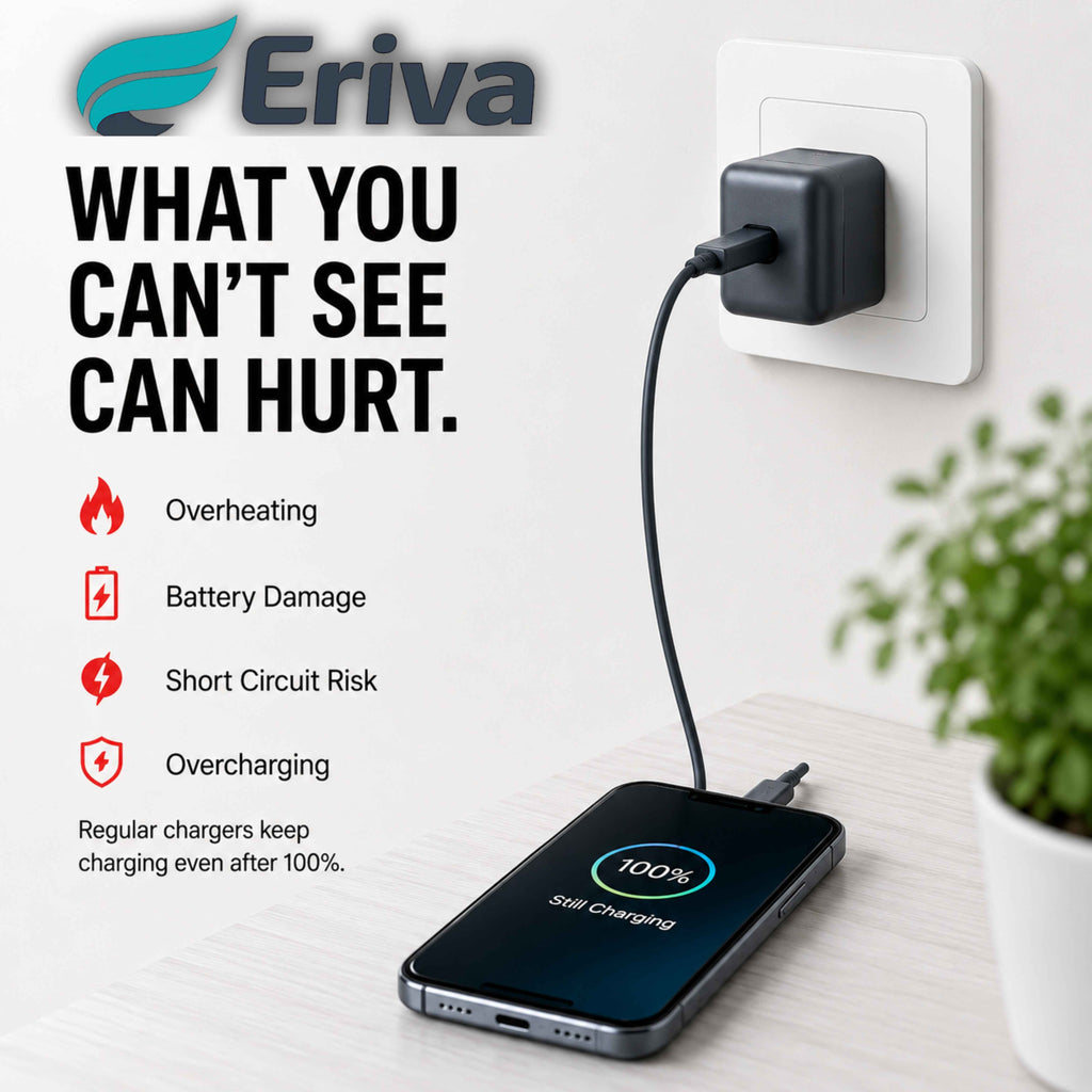 Eriva Smart Charger Adapter — Auto Power Cut-Off, 140W Fast Charging (Type-C)