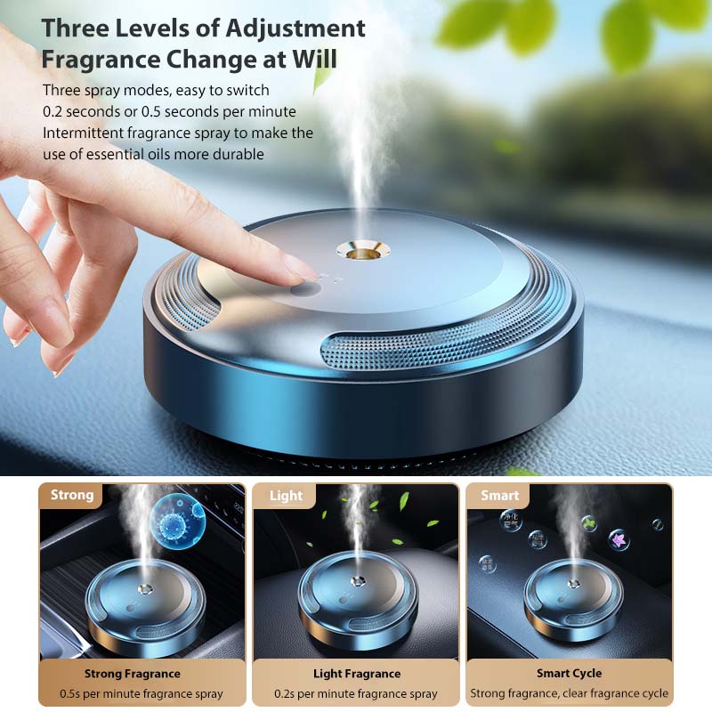 Eriva Smart Luxury Car Air Freshener Electric & USB-Powered Interior Accessory Smart Oil Diffuser & Fragrant Car Aroma Spray